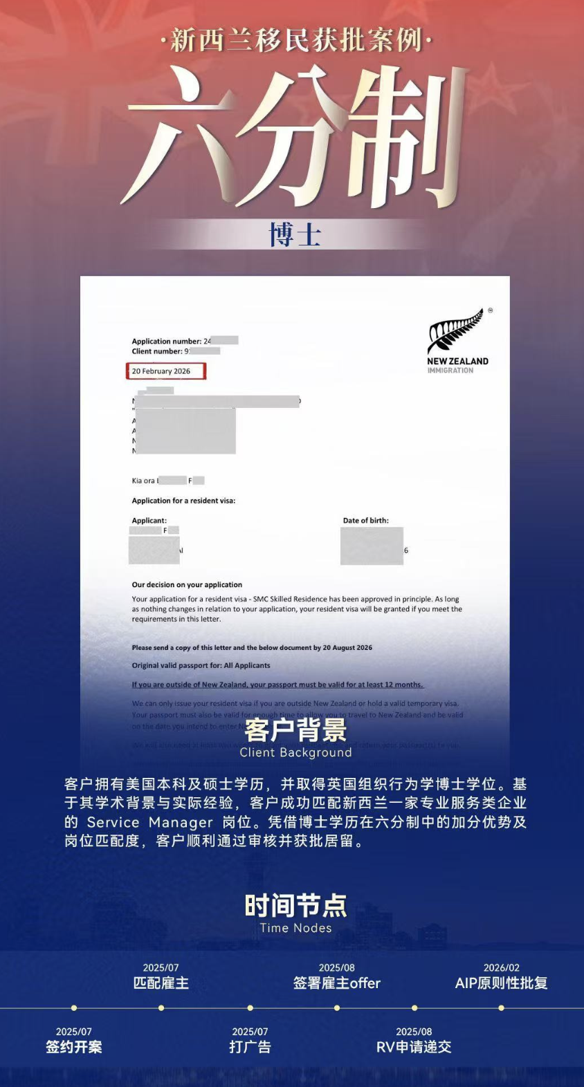 新岁伊始，新西兰🇳🇿移民捷报频传🥂