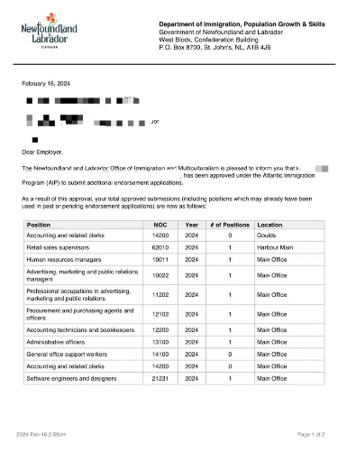 多个海洋省NL的AIP名额 联邦直属项目
