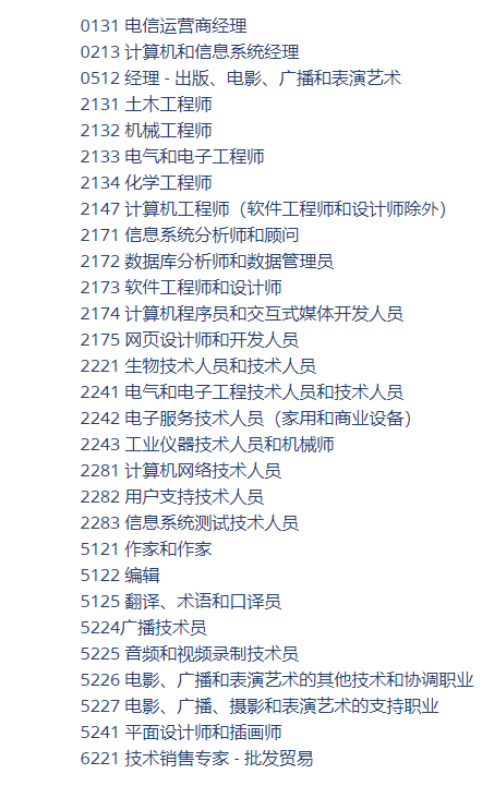 三大优先职业类别！护士助理最低63分获邀！