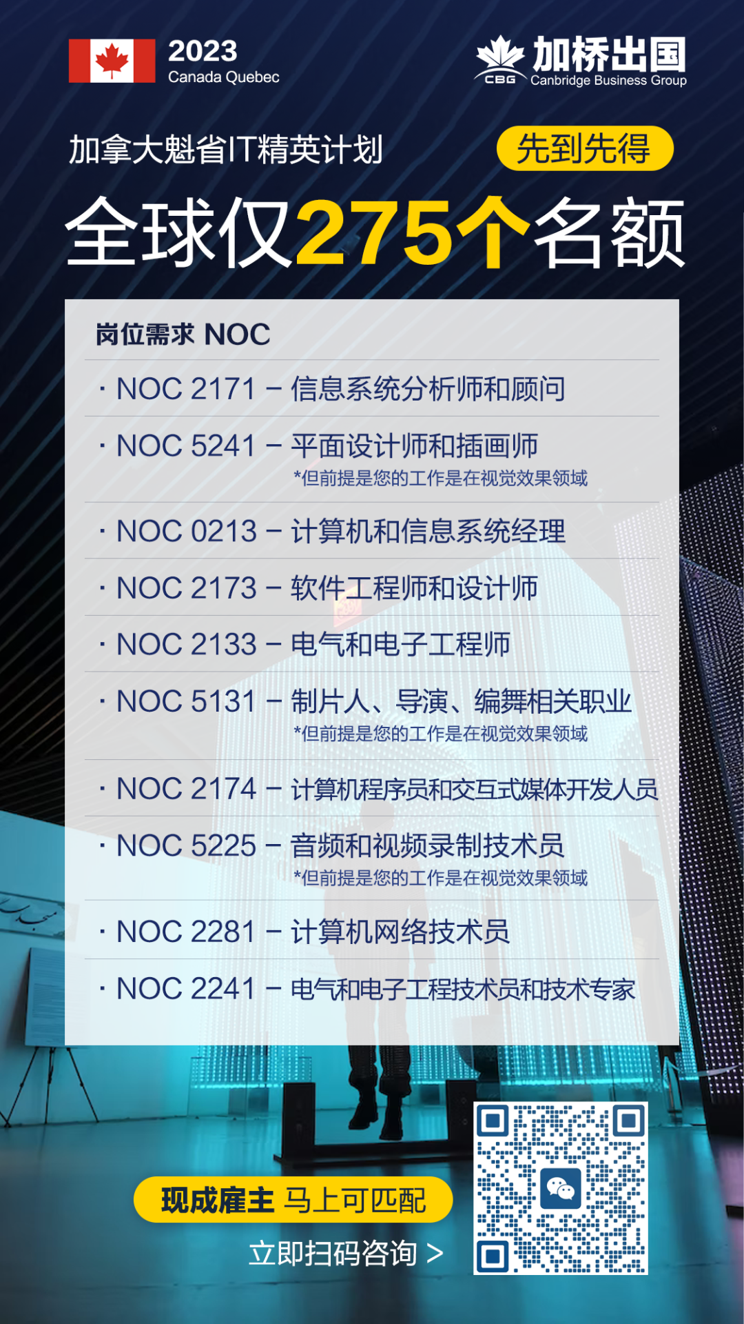 狂发43万永居身份，加拿大疯抢新人再破纪录