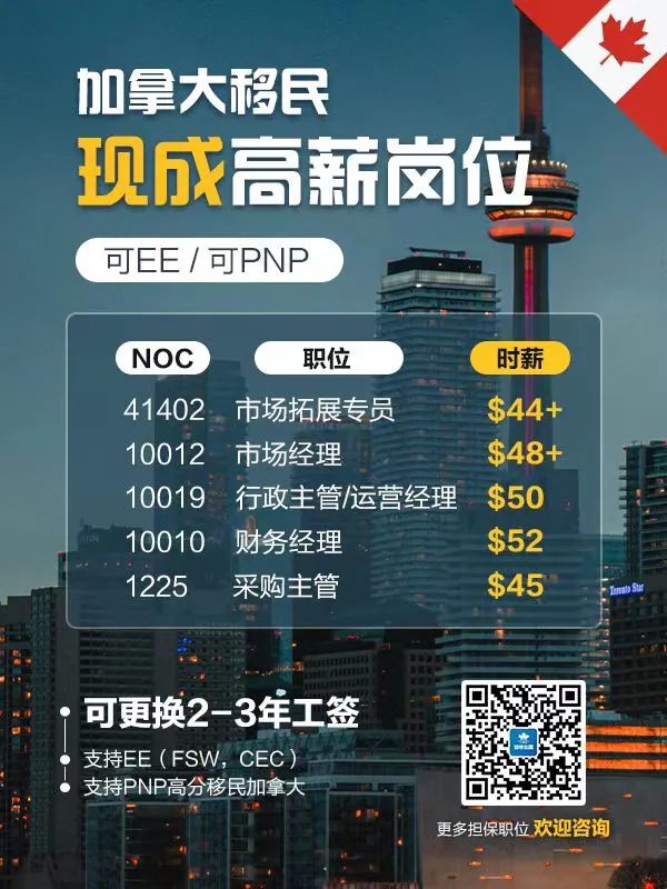 最高薪资！最低房价！超缺人！阿省开启抢人模式！