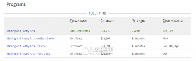 就业率媲美BCIT，毕业能拿3年工签的温哥华学院来了！