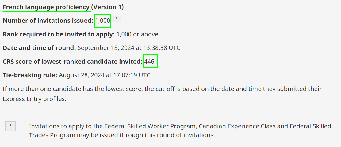 加拿大EE快速通道连邀四轮法语