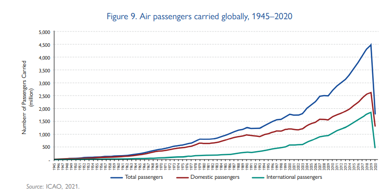 重磅!加拿大仍是首选移民国之一!