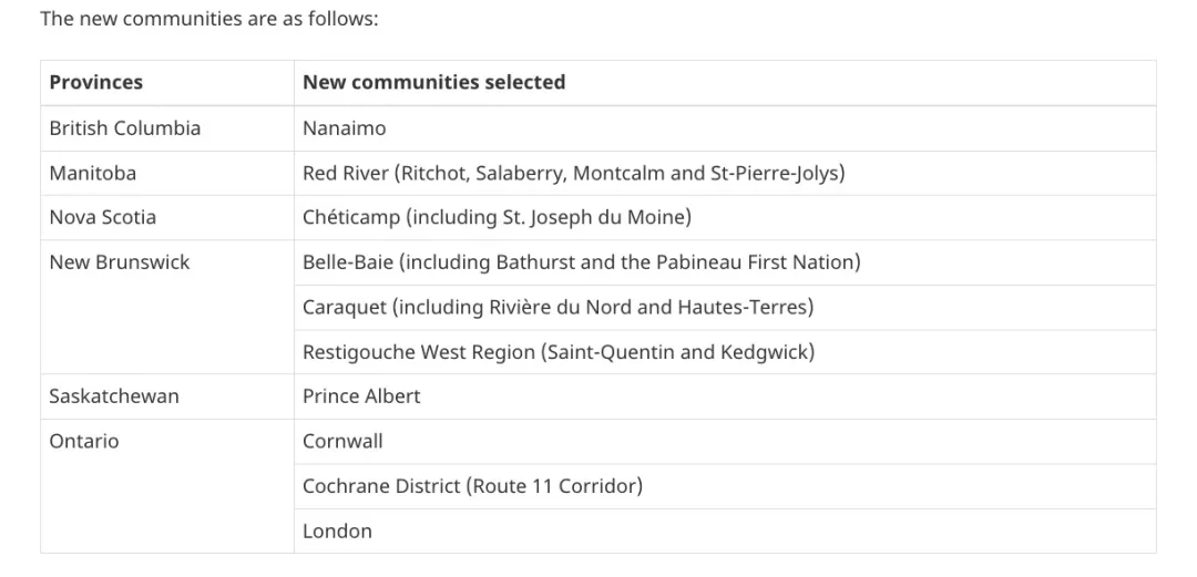 移民 | 加拿大移民部长官宣新法语通道