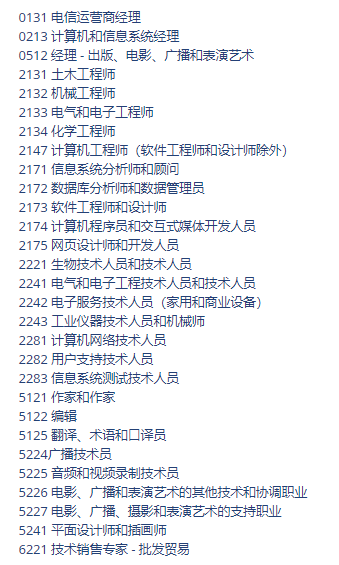 拼手速！BC省狂捞紧缺职业移民申请人！