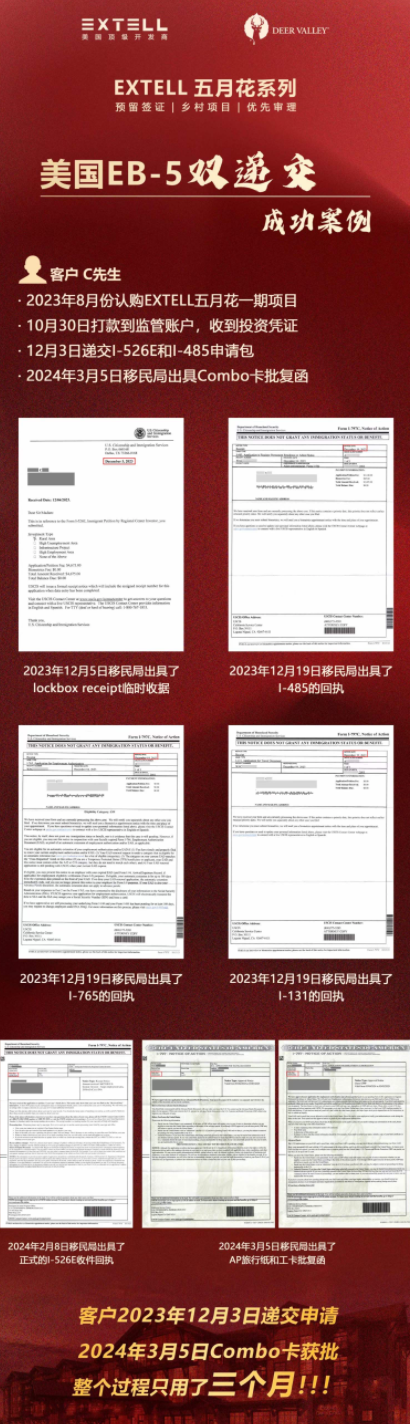 美国EB-5【双递交】成功案例