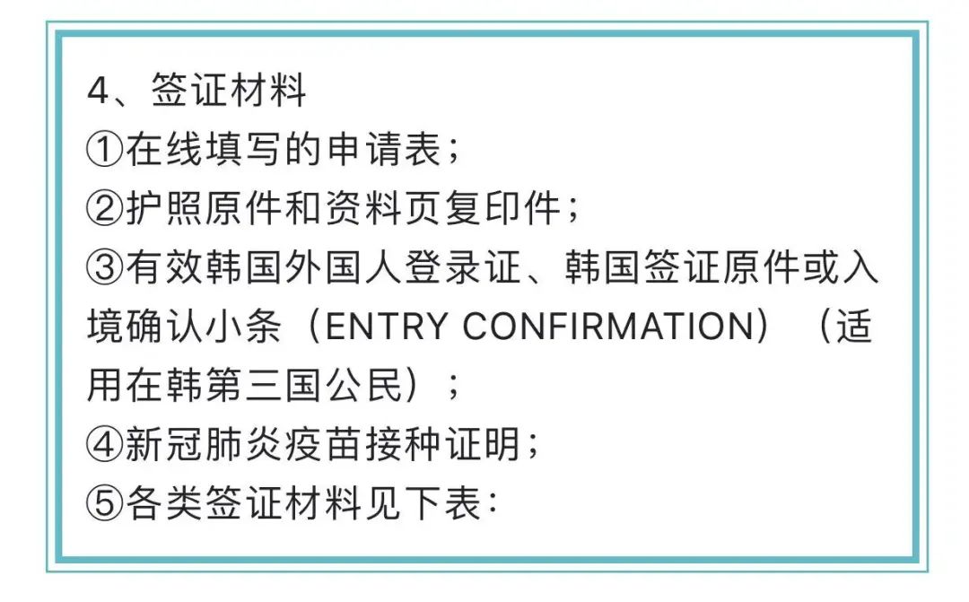 时隔三年！大使馆官宣恢复办理中国签证！