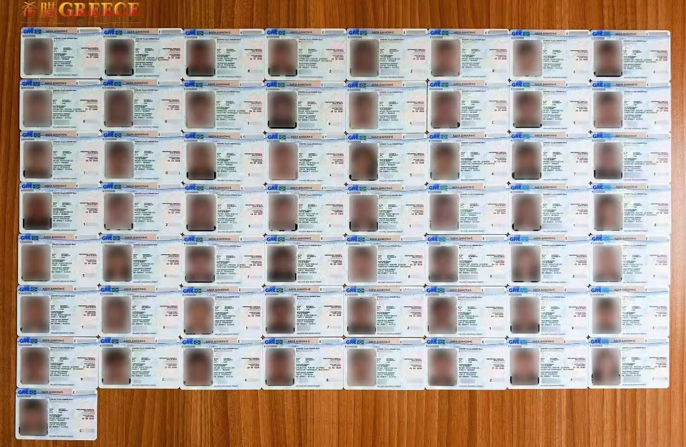 希腊🇬🇷黄金居留卡𝟐𝟓万欧起即享欧盟身份