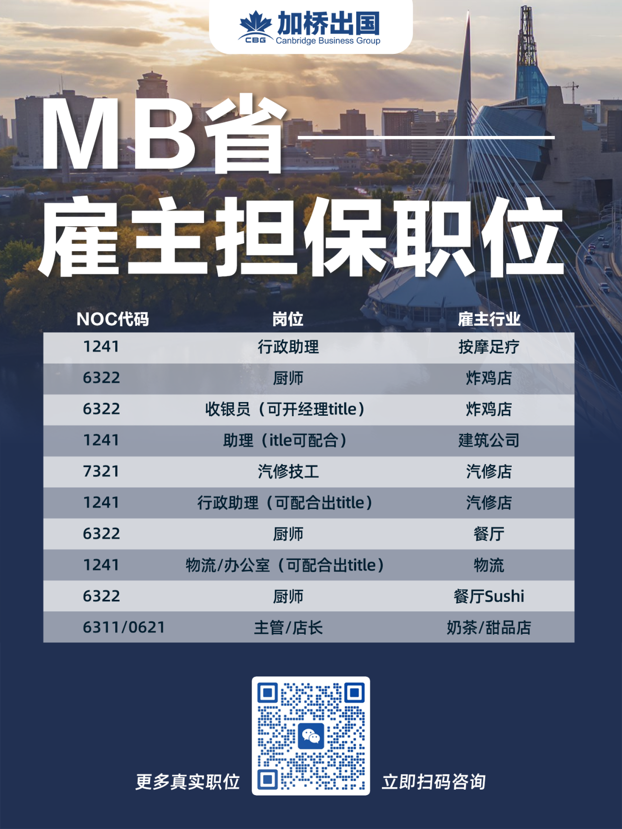 加拿大移民局又放大招，海外亲属可申请工签赴加团聚