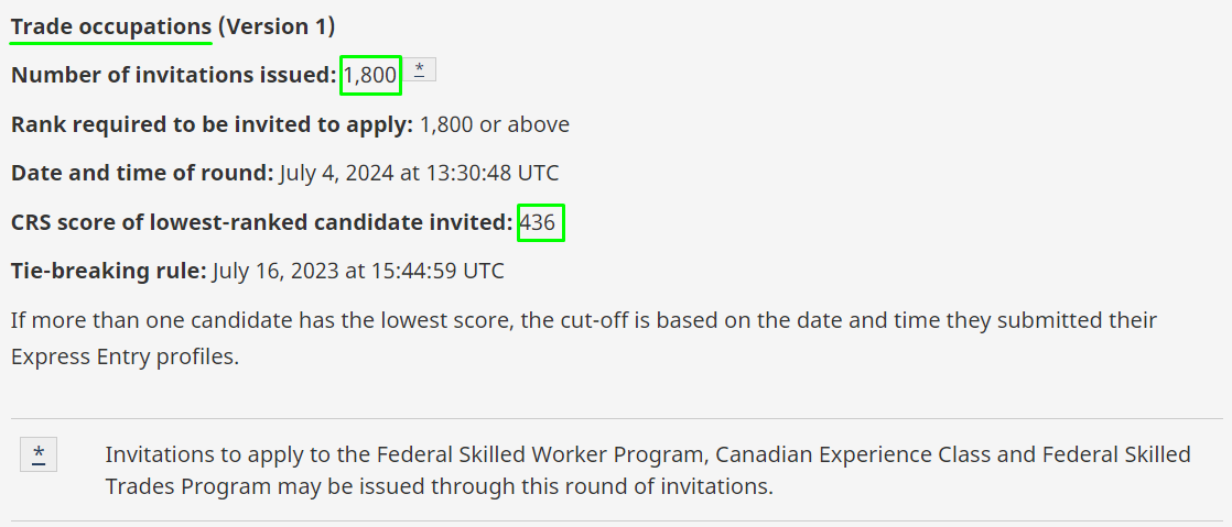 加拿大EE快速通定向436分 2024首邀技工类