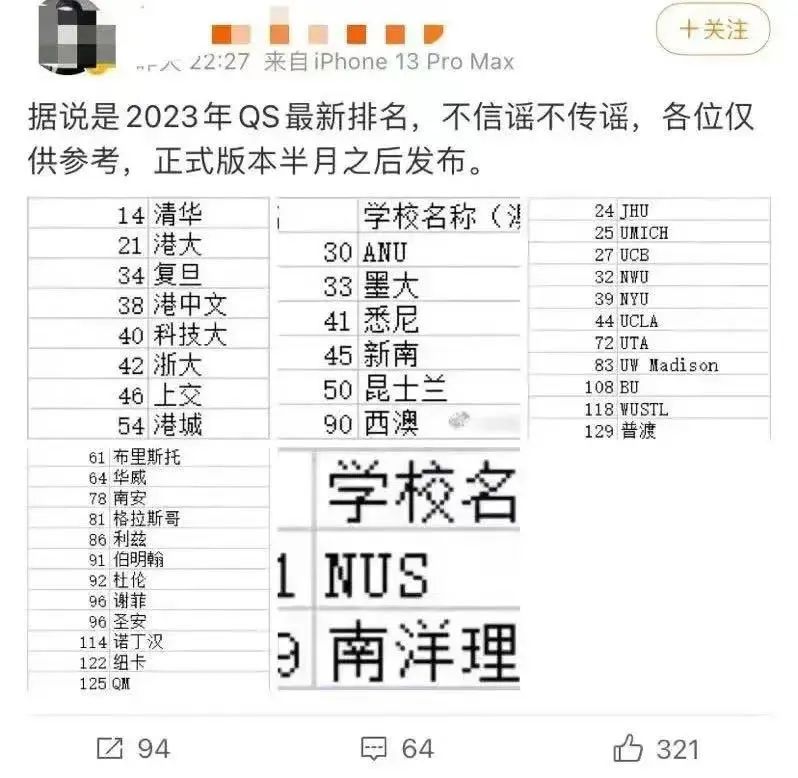 官网出bug！2023年QS排名提前泄露！