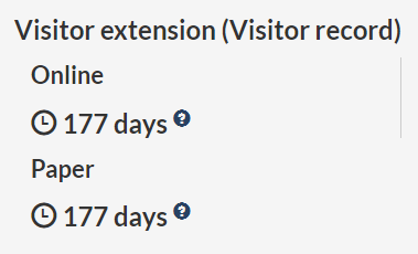 【审理进度】加拿大各类签证审理进度更新（2022.03.26）