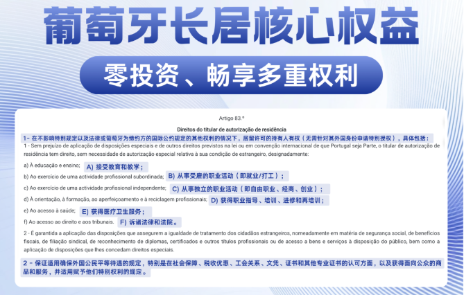 葡萄牙官宣:零投资解锁工作权,真正的自由身份!