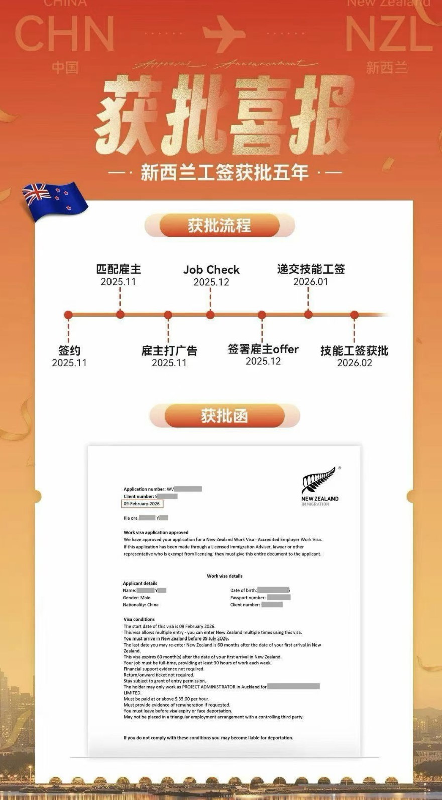 新西兰🇳🇿 6分制 工签【一个月秒批】✅ 
