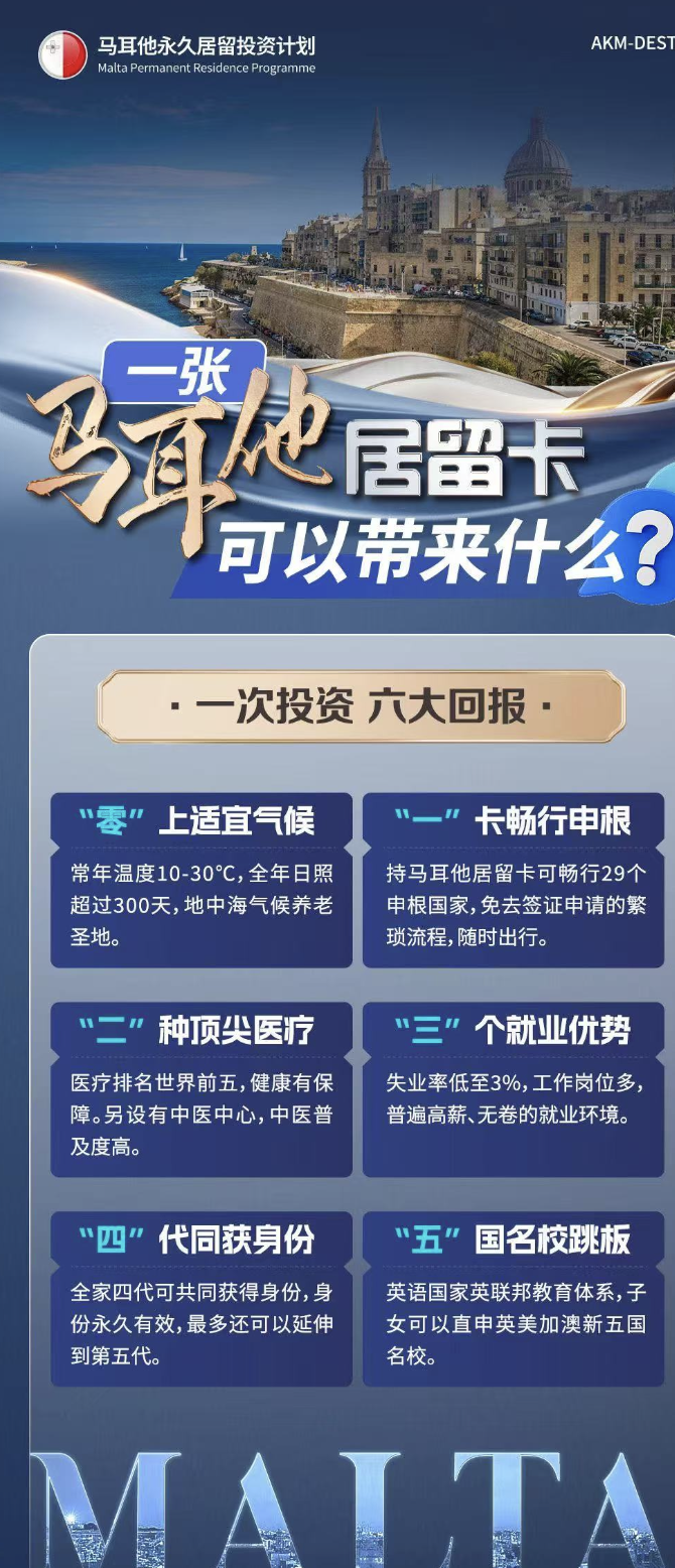 马耳他最新居留卡已签发！