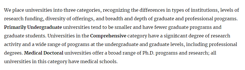 加拿大高校现今状况如何?专注本国调研三十多年