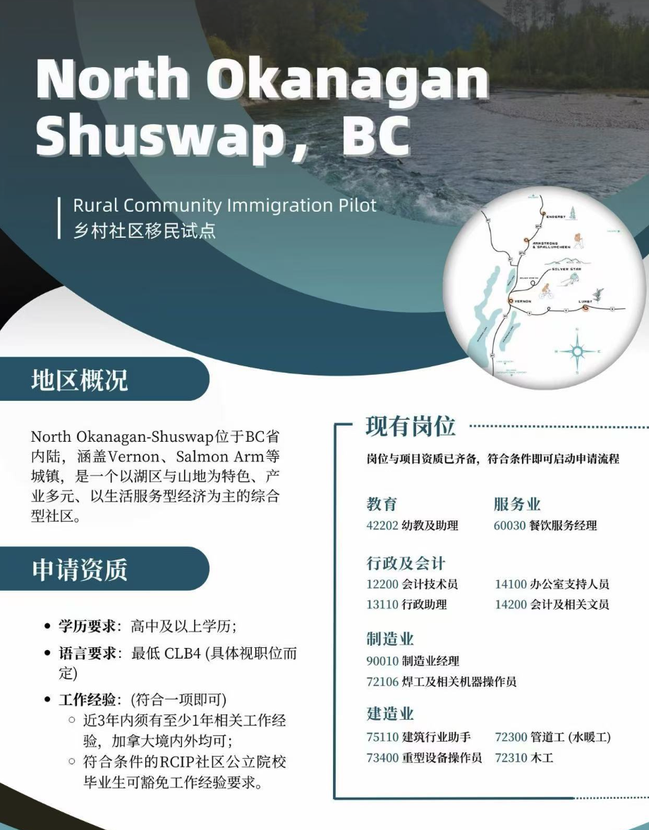 加拿大🇨🇦rcip小镇项目热卖中，现有雇主！