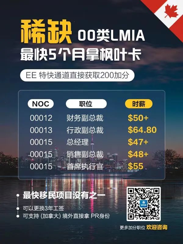牛！加拿大五城上榜全球最佳城市！