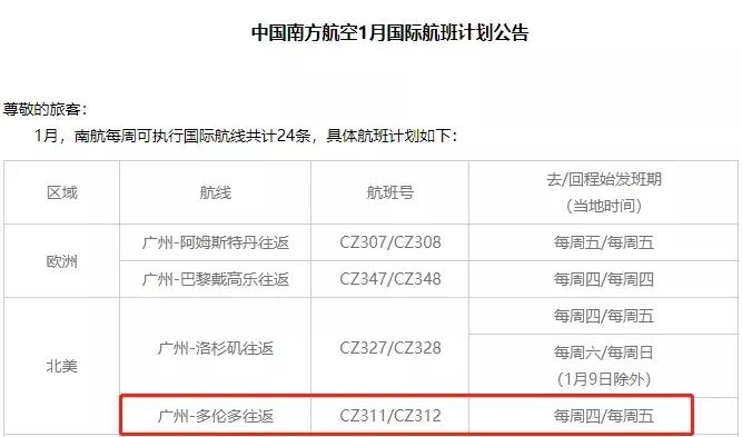 1月12日起回国航班取消分流，全部恢复直航