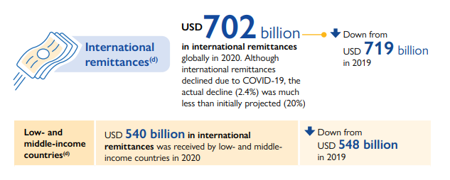 重磅!加拿大仍是首选移民国之一!