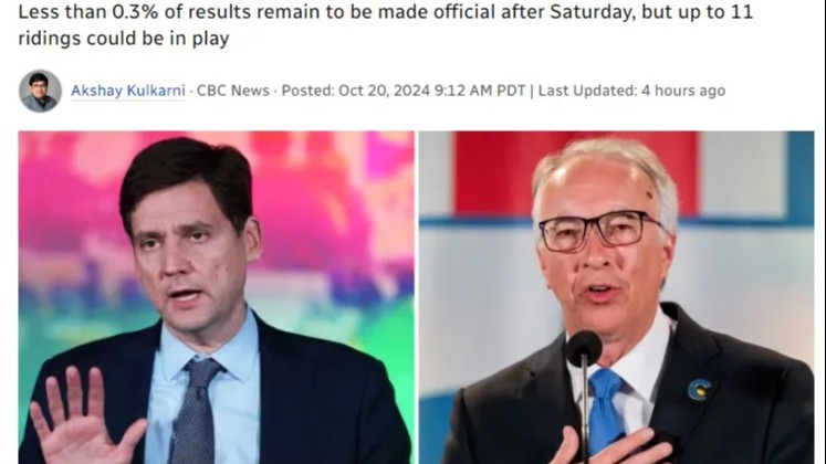 BC省选最终计票结果公布! 部分选区或重新计票!