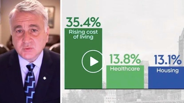 超半数加拿大人希望提前大选，61%希望减少移民！