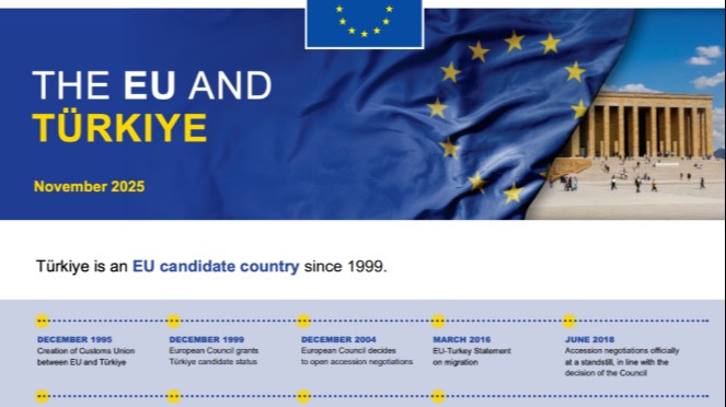 大国身份机遇：土耳其与欧盟迈向新篇章