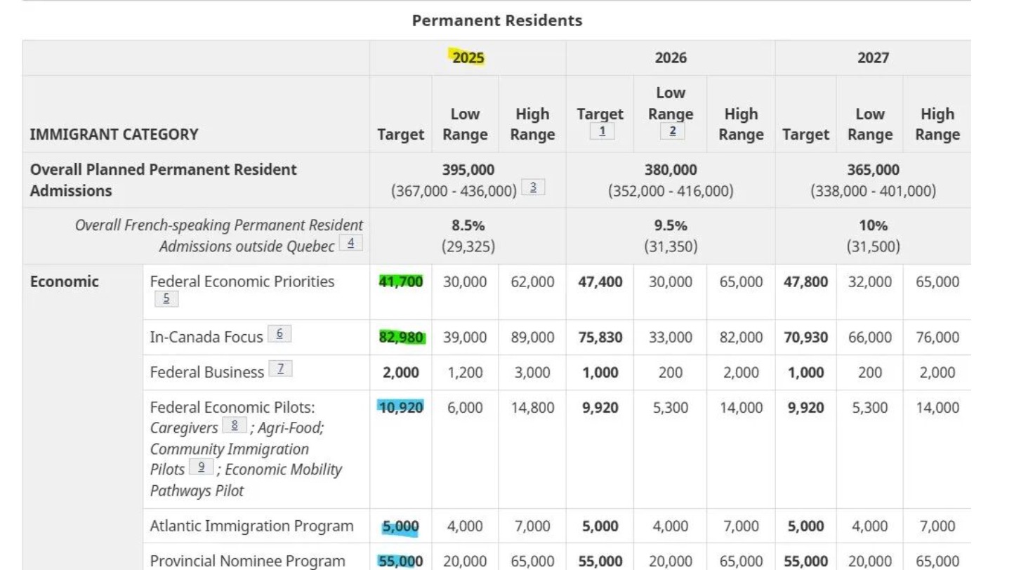 省提名名额暴涨！CEC抽签为何惨遭“挤压”？