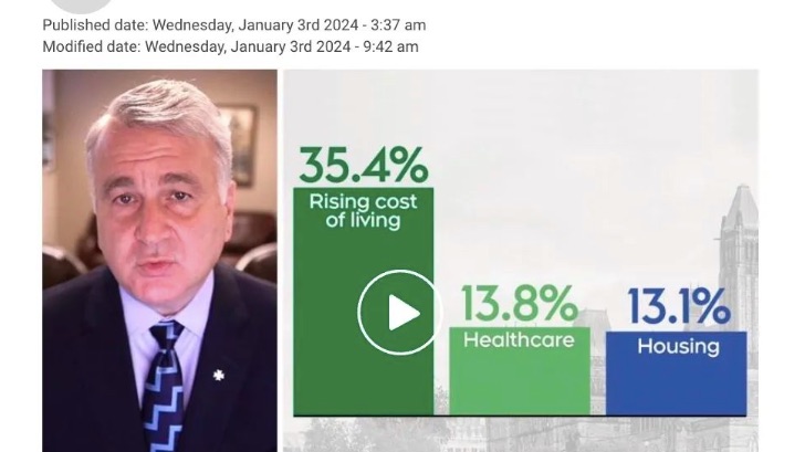 超半数加拿大人希望提前大选，61%希望减少移民！