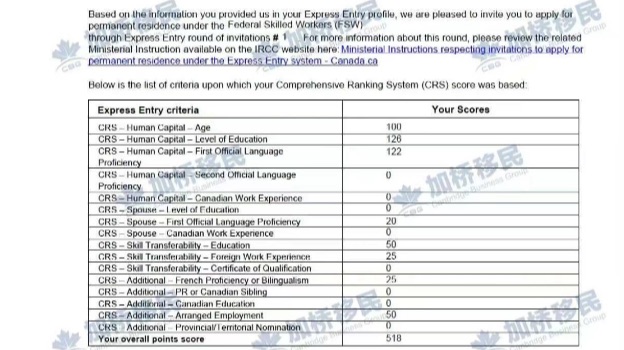 恭喜比利时一家三口持EE FSW ITA！