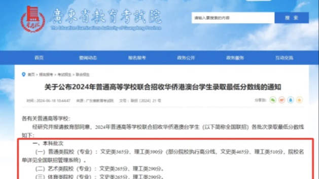 400分上名校！24年华侨生联考录取最低分数线！
