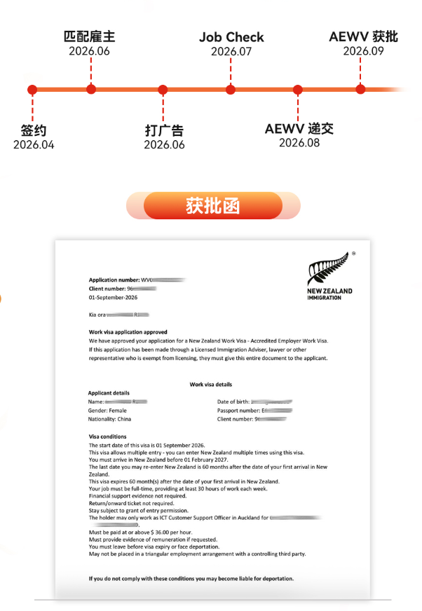 approved project