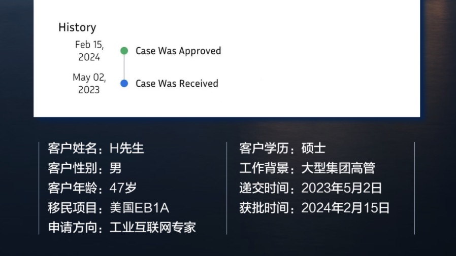 恭喜H先生美国EB1A-I140获批！