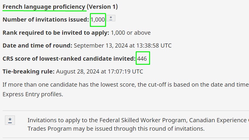 加拿大EE快速通道连邀四轮法语