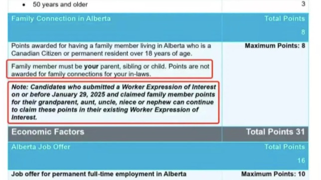 阿省省提名新规则发布，亲属加分大幅收紧！