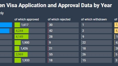 一次移民，实现多国定居！2025欧洲移民新机遇