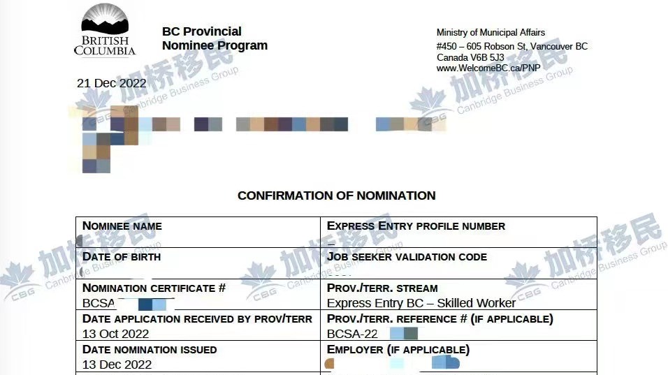 恭喜🎊G先生和家人省提名获批 