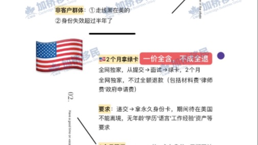 拿到美国绿卡 2个月（递交-面试-拿卡）！