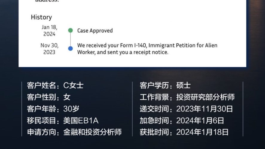 恭喜C女士美国EB1A-I140获批！