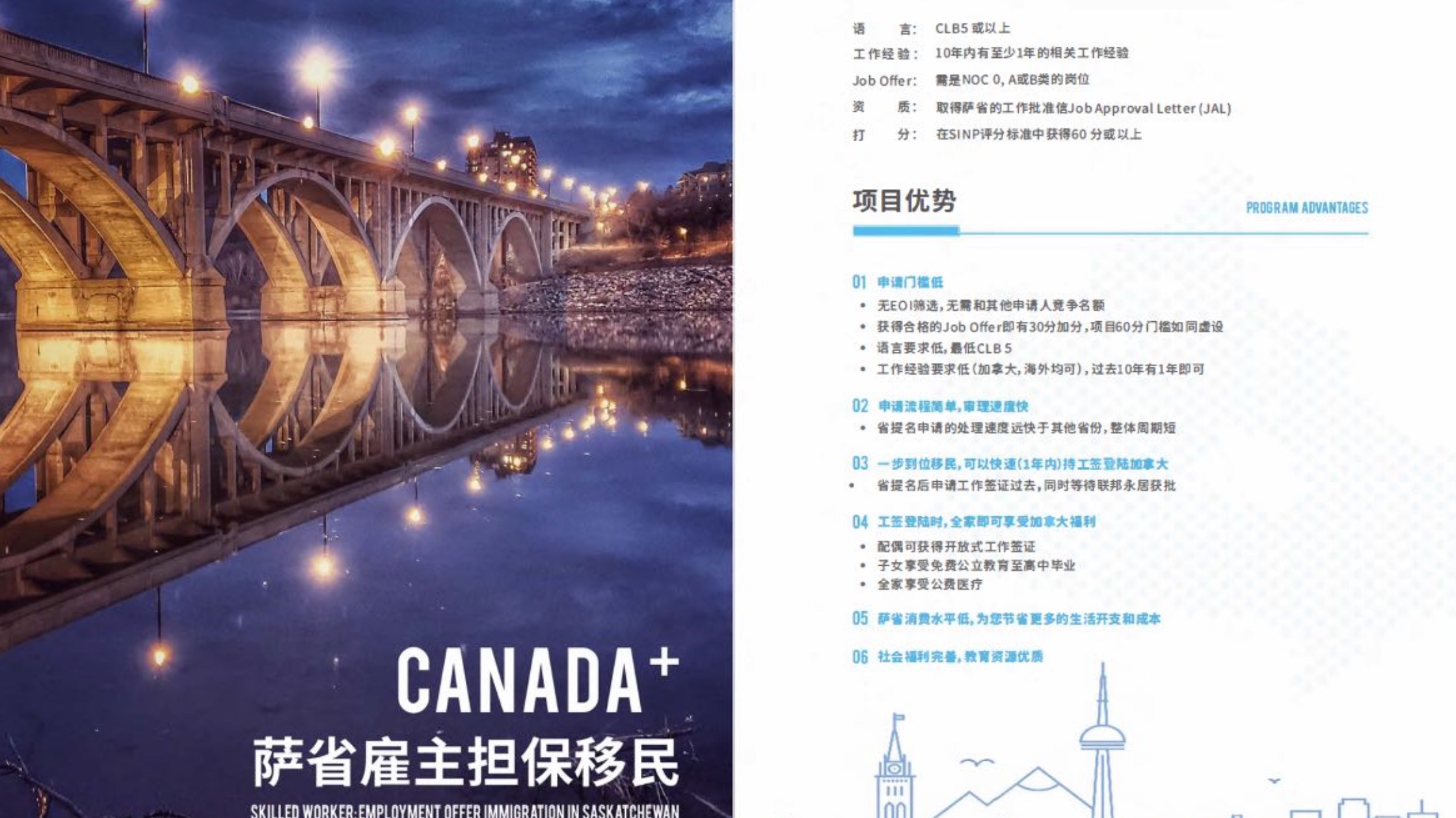 加拿大🇨🇦萨省现成雇主担保岗位火热招募！