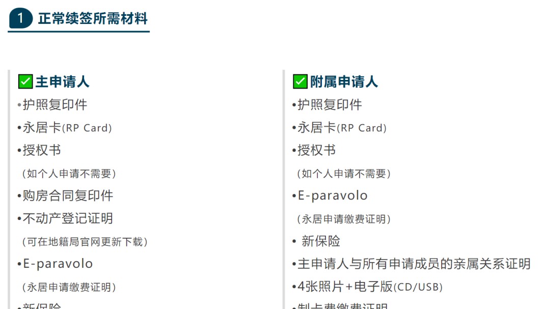 欧洲希腊续签相关事宜及提醒！