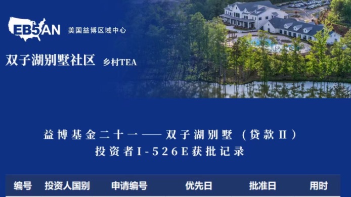 EB5AN益博乡村项目双子湖获批持续增加！