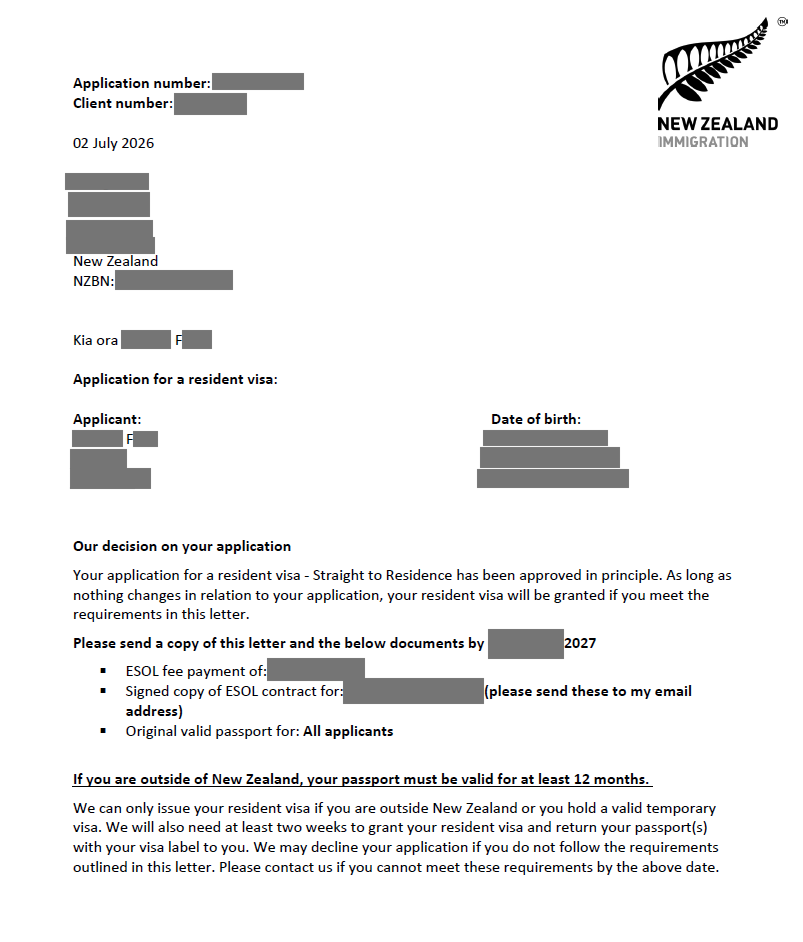 approved project