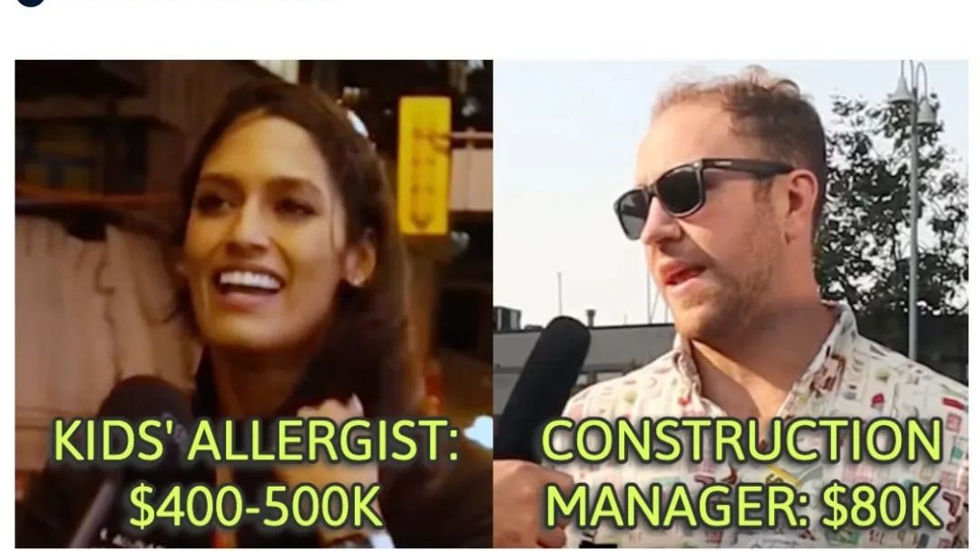 普通加拿大人到底能赚多少钱？真实情况惊人！