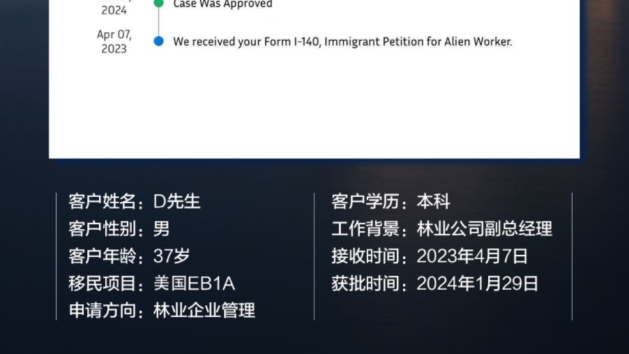 恭喜D先生美国EB1A-I140获批