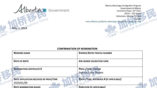 阿省ATP项目省提名下发！