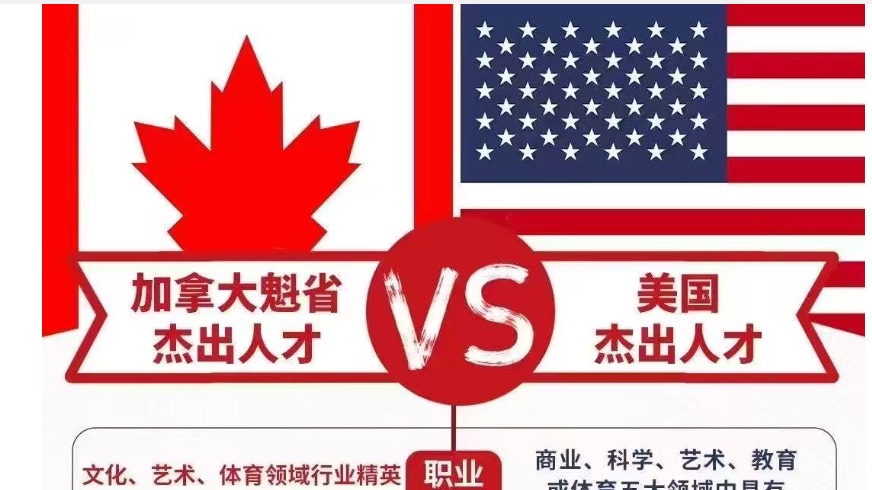 加拿大🇨🇦魁省杰出人才 vs 美国杰出人才